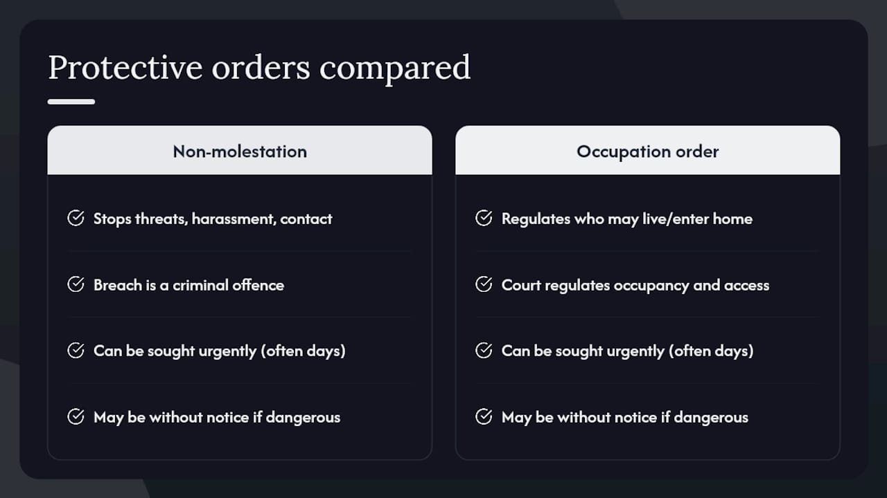 Diagram comparing non molestation and occupation orders