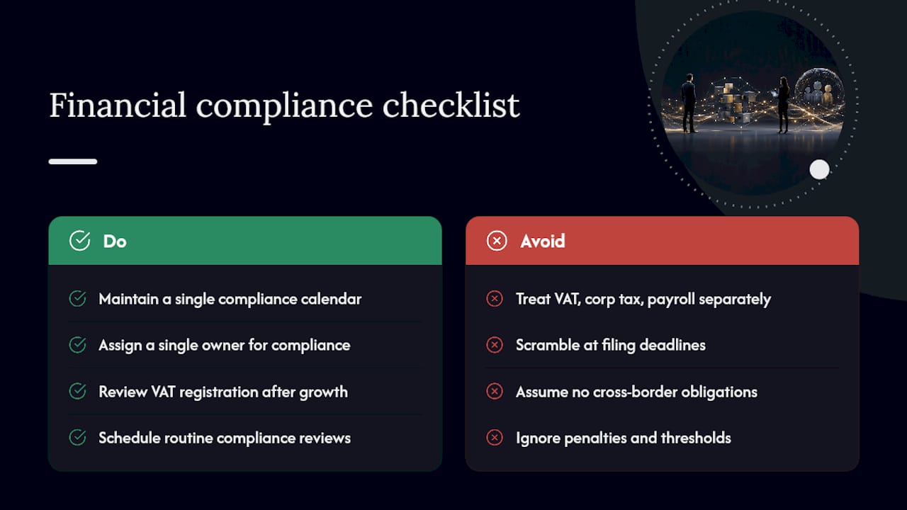 Financial compliance beyond payroll — overview diagram