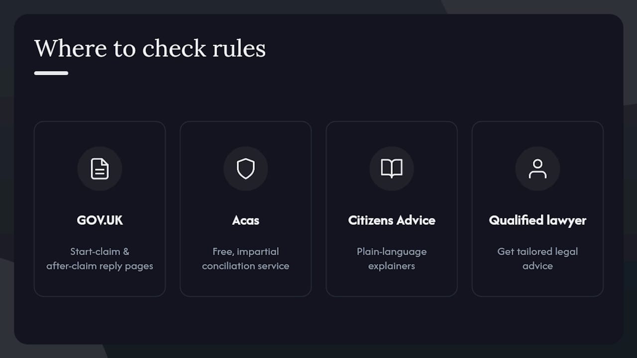 Where to check the rules yourself — overview diagram